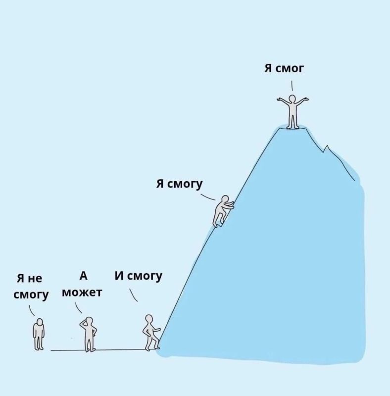 Почему важно жить настоящим моментом