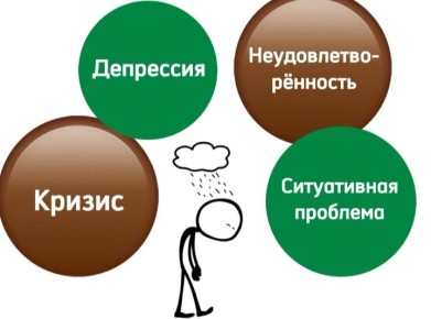 ��� ���������� ������ ����� ������ ������������� ���������?