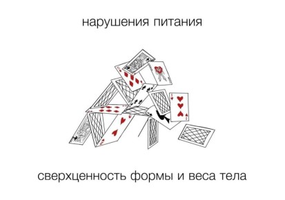 Расстройства пищевого поведения: привычные мифы и реальность