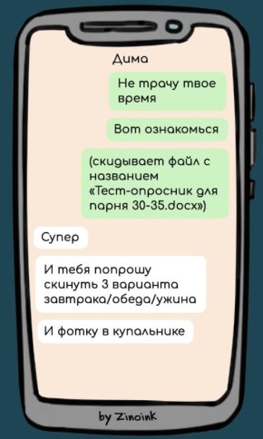 Смешные переписки о современных отношениях: Что важно в любви сегодня