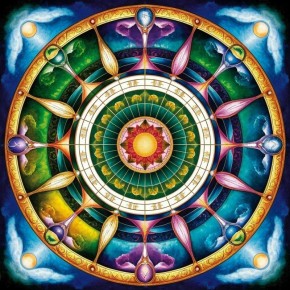 Как выйти из фатального круга и построить круг гармонии