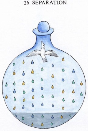 ������������� �������� � ������������� ����� � �� ������