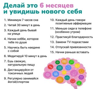 Эффективность и усталость