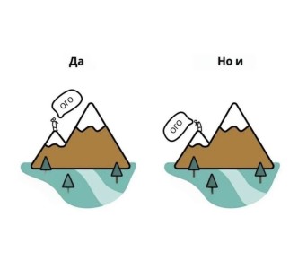 ��� ��������� ��������� ������ �� ���� �����