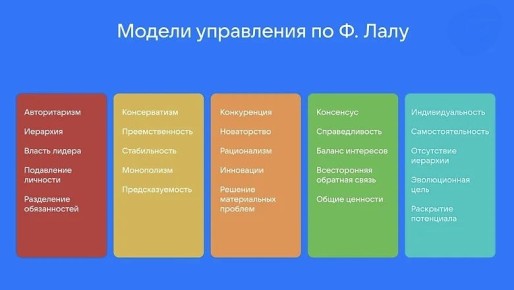 ���� ����������� �� ��������� ����