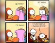 ������� ����� �������� �������� � ������������ ������� ���������