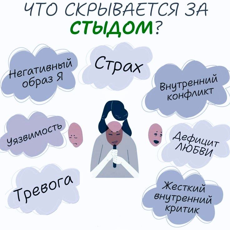 Страдание как выбор: разбираем ложные убеждения и настоящую поддержку
